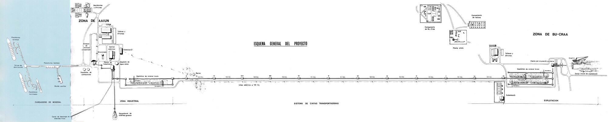 mine diagram