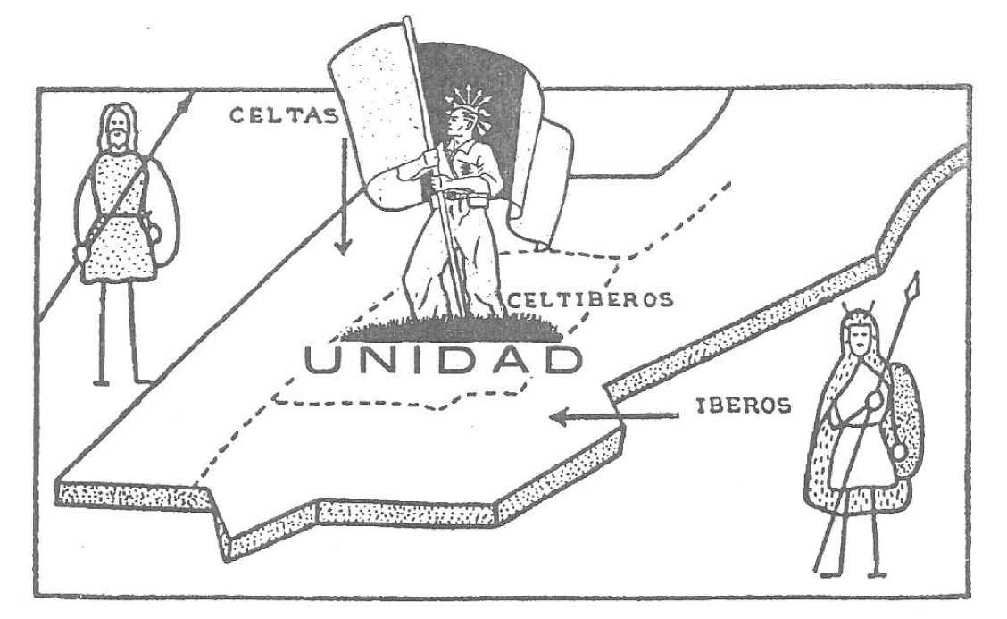 1960 Spain prehistory settlers
