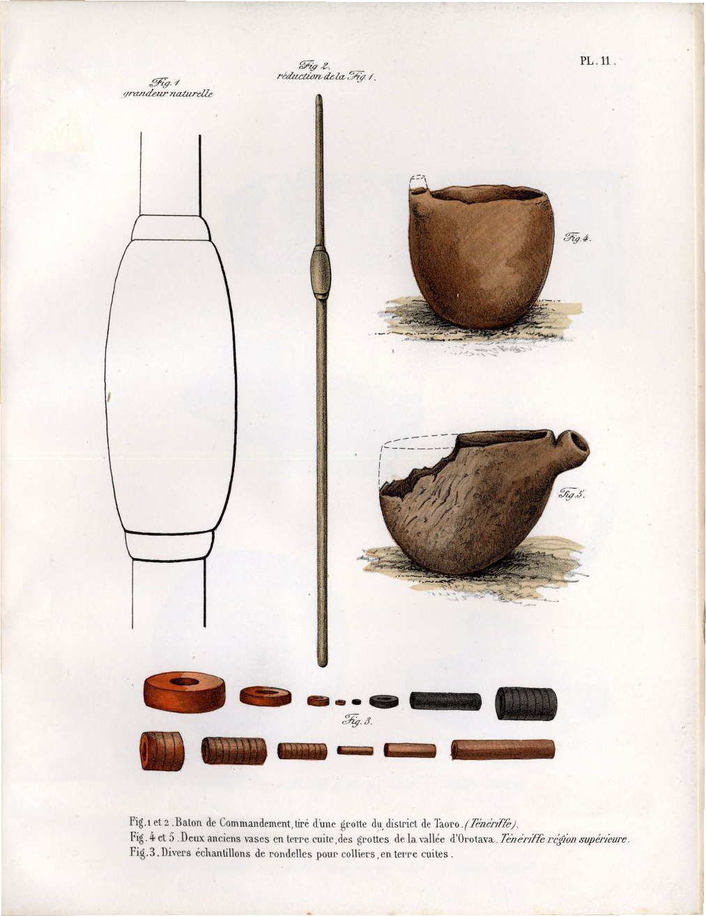 1876 Berthelot Antiquites canariennes